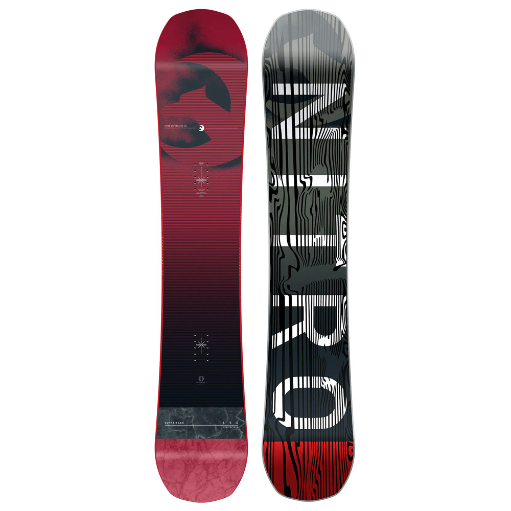Ontdek toegang dialect Nitro 2021 Snowboards Overview - Snowboard Robot