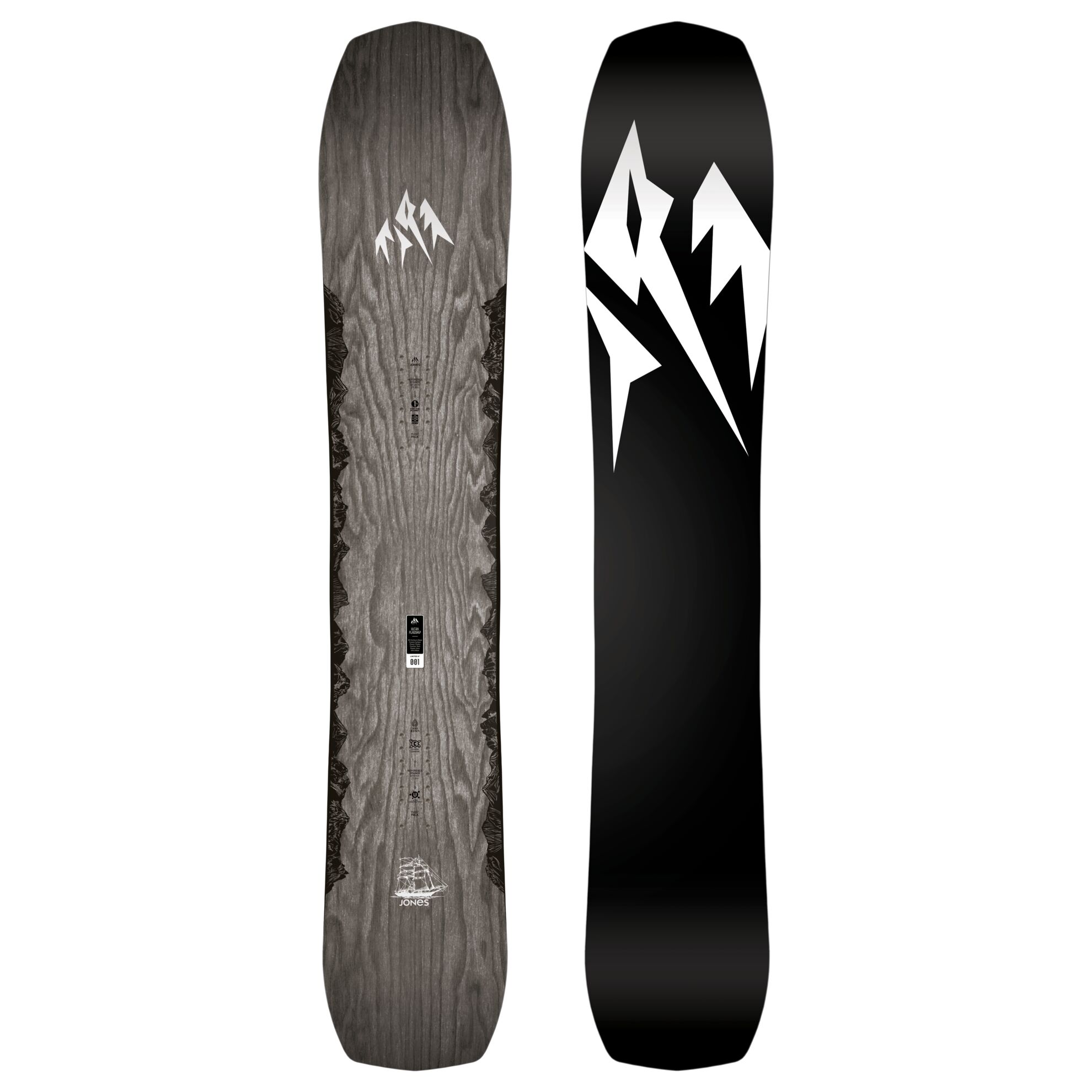 Jones 2024 Snowboards Overview